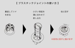 プラスチックジョイントの使い方